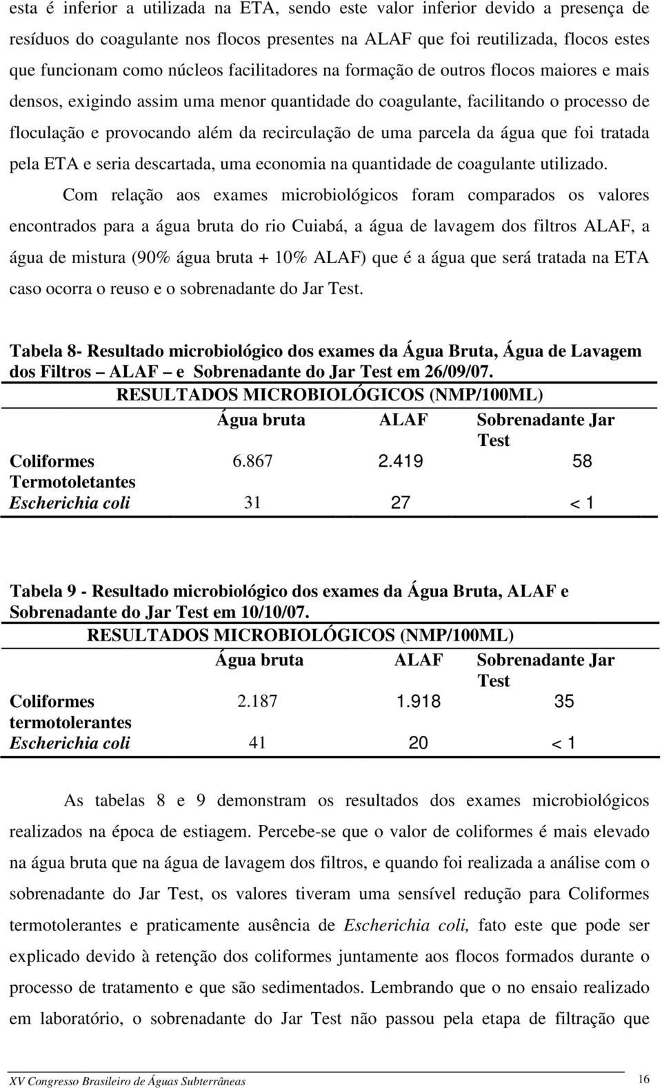 parcela da água que foi tratada pela ETA e seria descartada, uma economia na quantidade de coagulante utilizado.