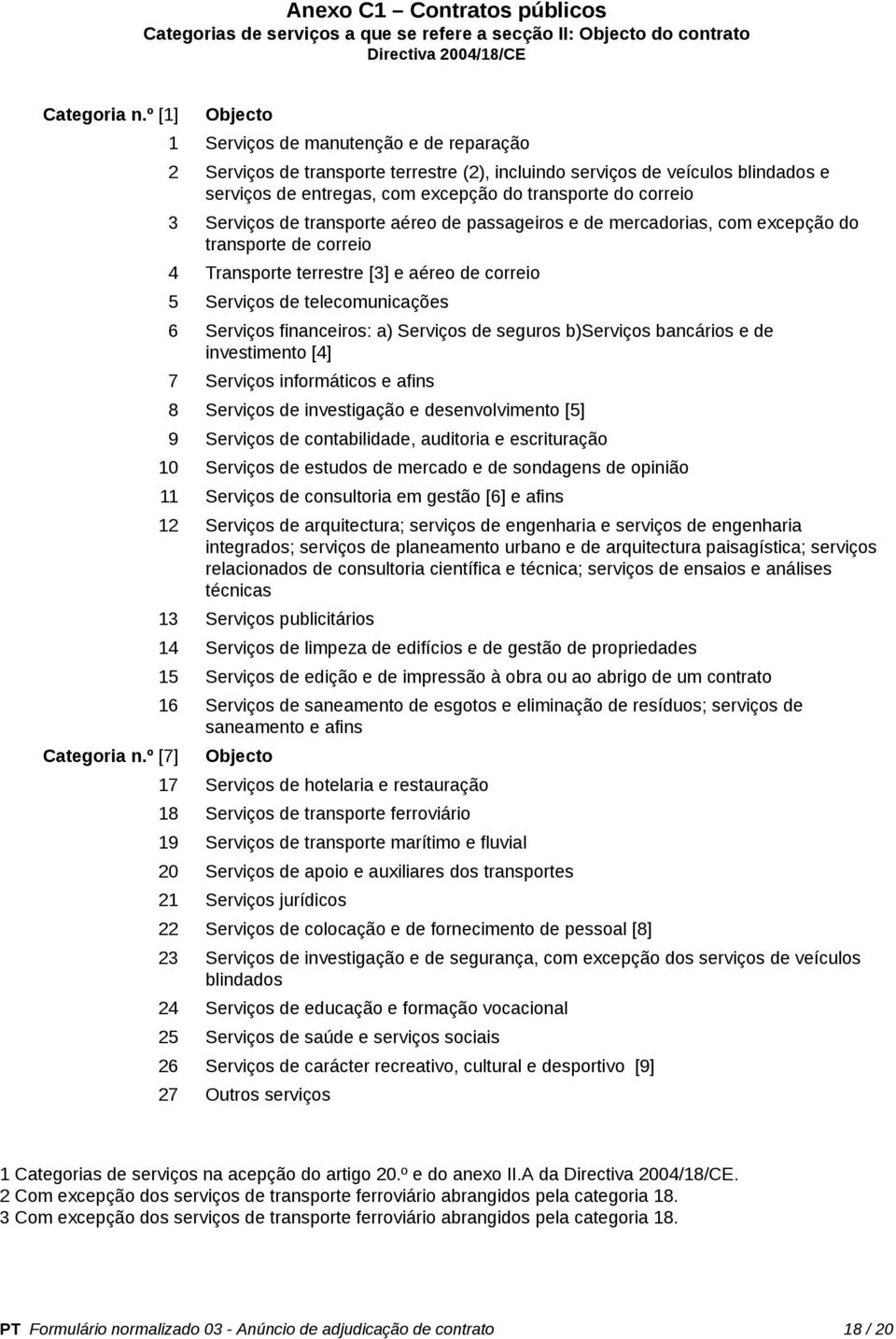 Serviços de transporte aéreo de passageiros e de mercadorias, com excepção do transporte de correio 4 Transporte terrestre [3] e aéreo de correio 5 Serviços de telecomunicações 6 Serviços