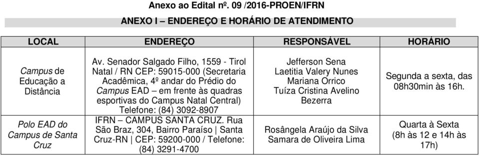 Senador Salgado Filho, 1559 - Tirol Natal / RN CEP: 59015-000 (Secretaria Acadêmica, 4º andar do Prédio do Campus EAD em frente às quadras esportivas do Campus Natal Central)