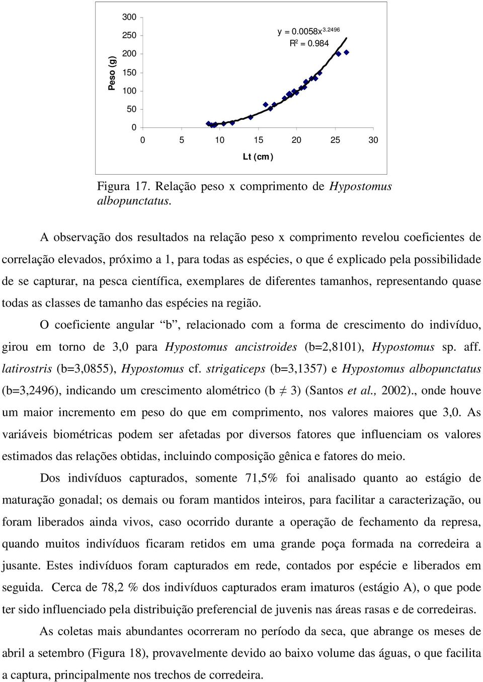 pesca científica, exemplares de diferentes tamanhos, representando quase todas as classes de tamanho das espécies na região.