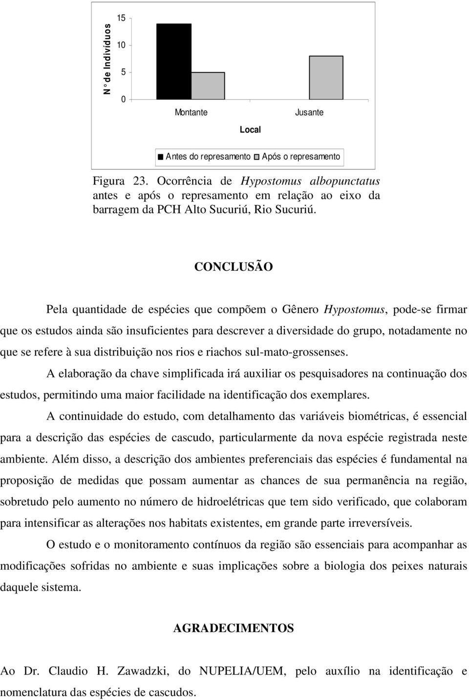 CONCLUSÃO Pela quantidade de espécies que compõem o Gênero Hypostomus, pode-se firmar que os estudos ainda são insuficientes para descrever a diversidade do grupo, notadamente no que se refere à sua