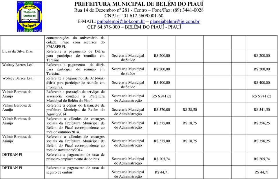 Wolney Barros Leal Referente a pagamento de 02 (duas) diária para participar de reunião em DETRAN PI DETRAN PI Fronteiras.