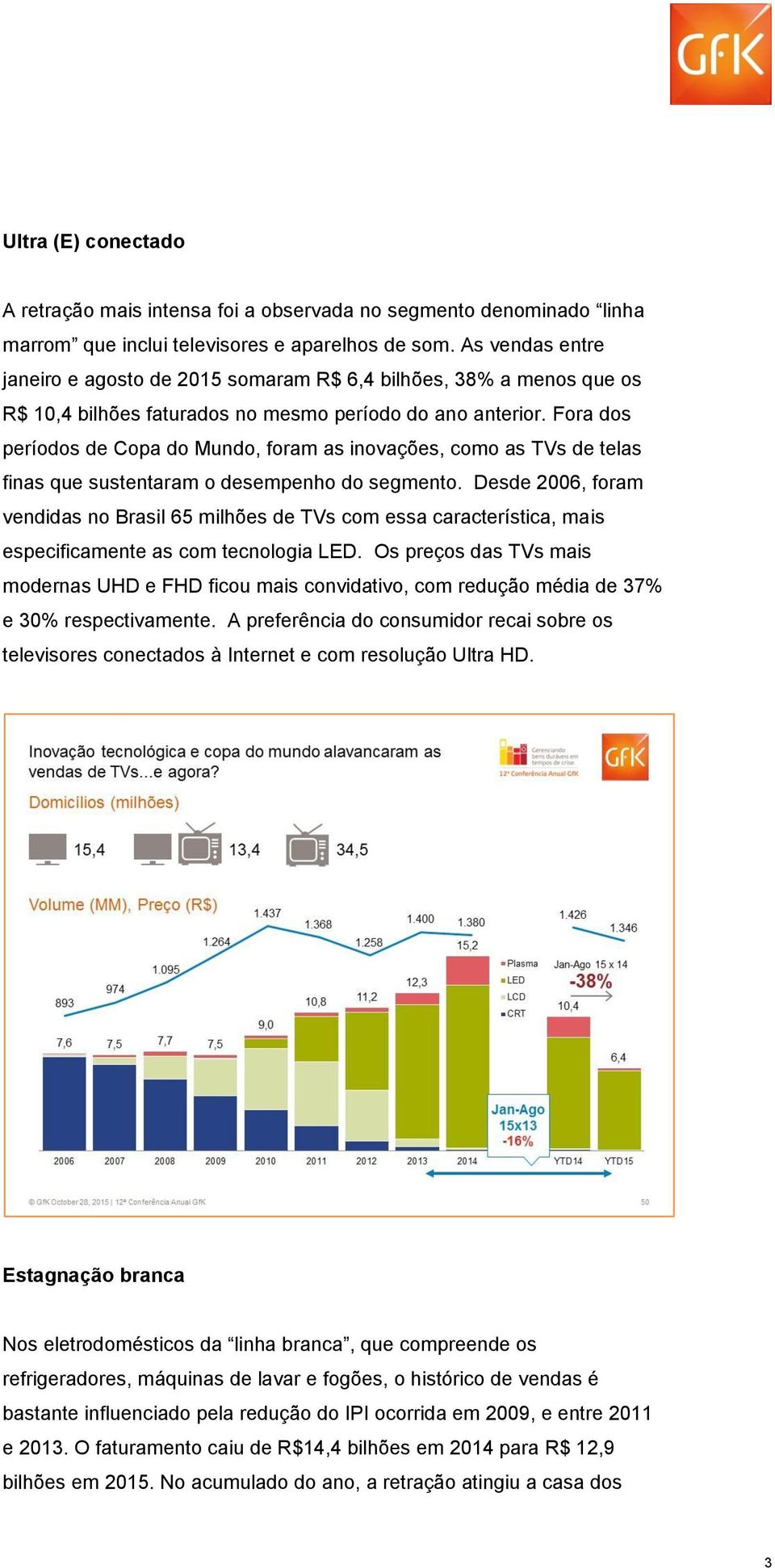 Fora dos períodos de Copa do Mundo, foram as inovações, como as TVs de telas finas que sustentaram o desempenho do segmento.