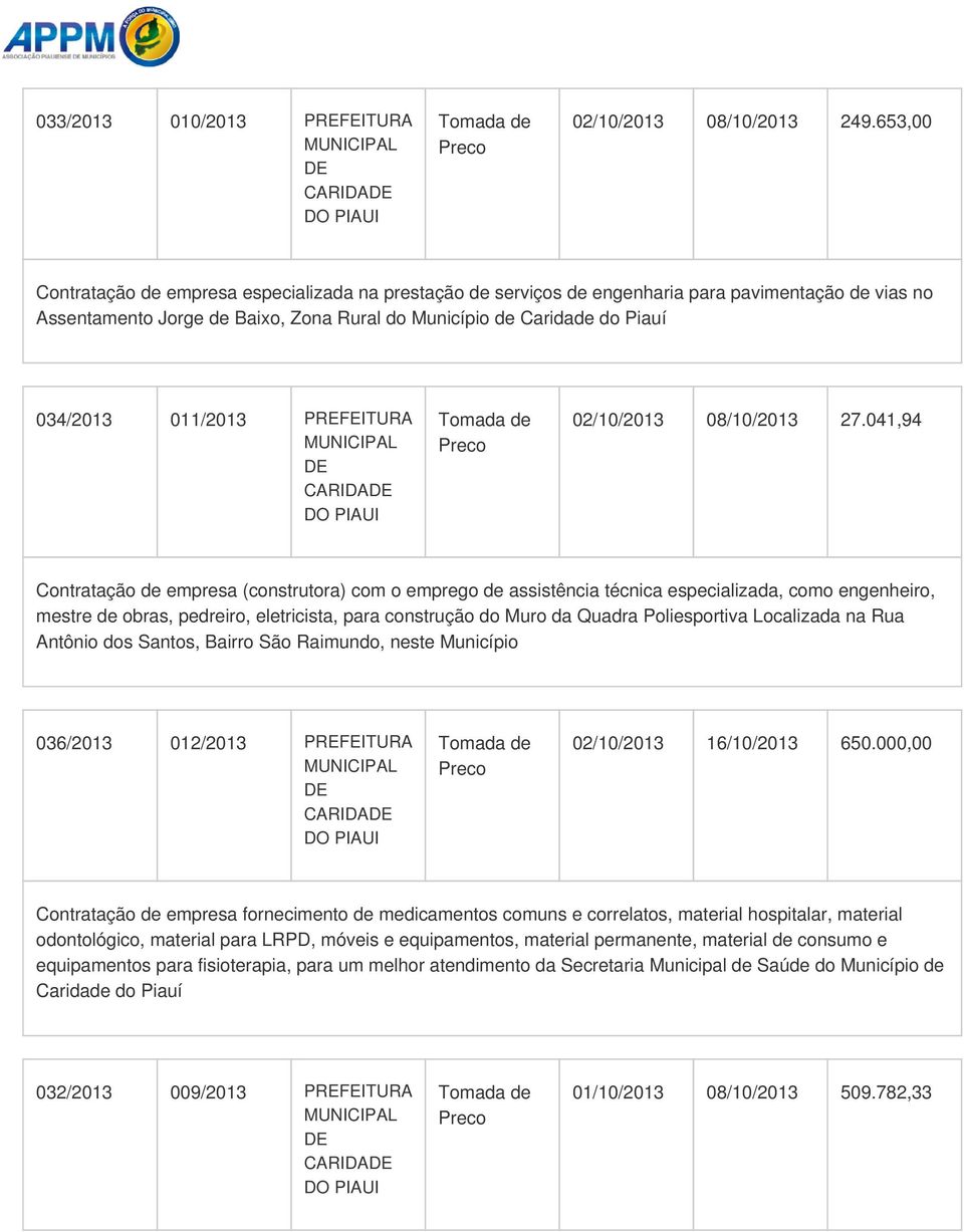 011/2013 PREFEITURA CARIDA 02/10/2013 08/10/2013 27.