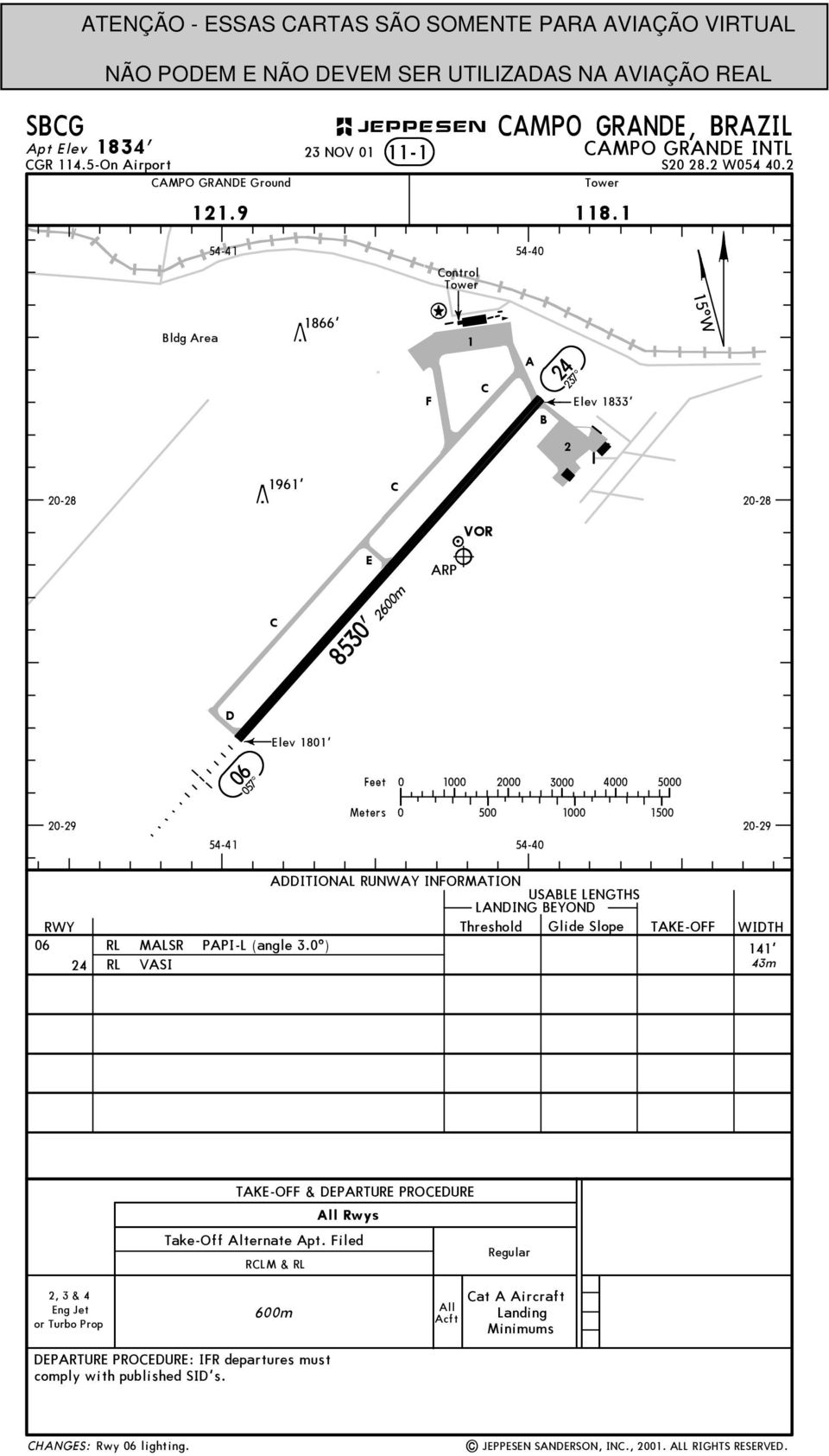 RUNWY INFORMTION USLE LENGTHS LNING EYON Threshold Glide Slope RL MLSR PPI-L (angle 3.0^) RL VSI TKE-OFF WITH 141' 43m TKE-OFF & EPRTURE PROEURE ll Rwys Take-Off lternate pt.