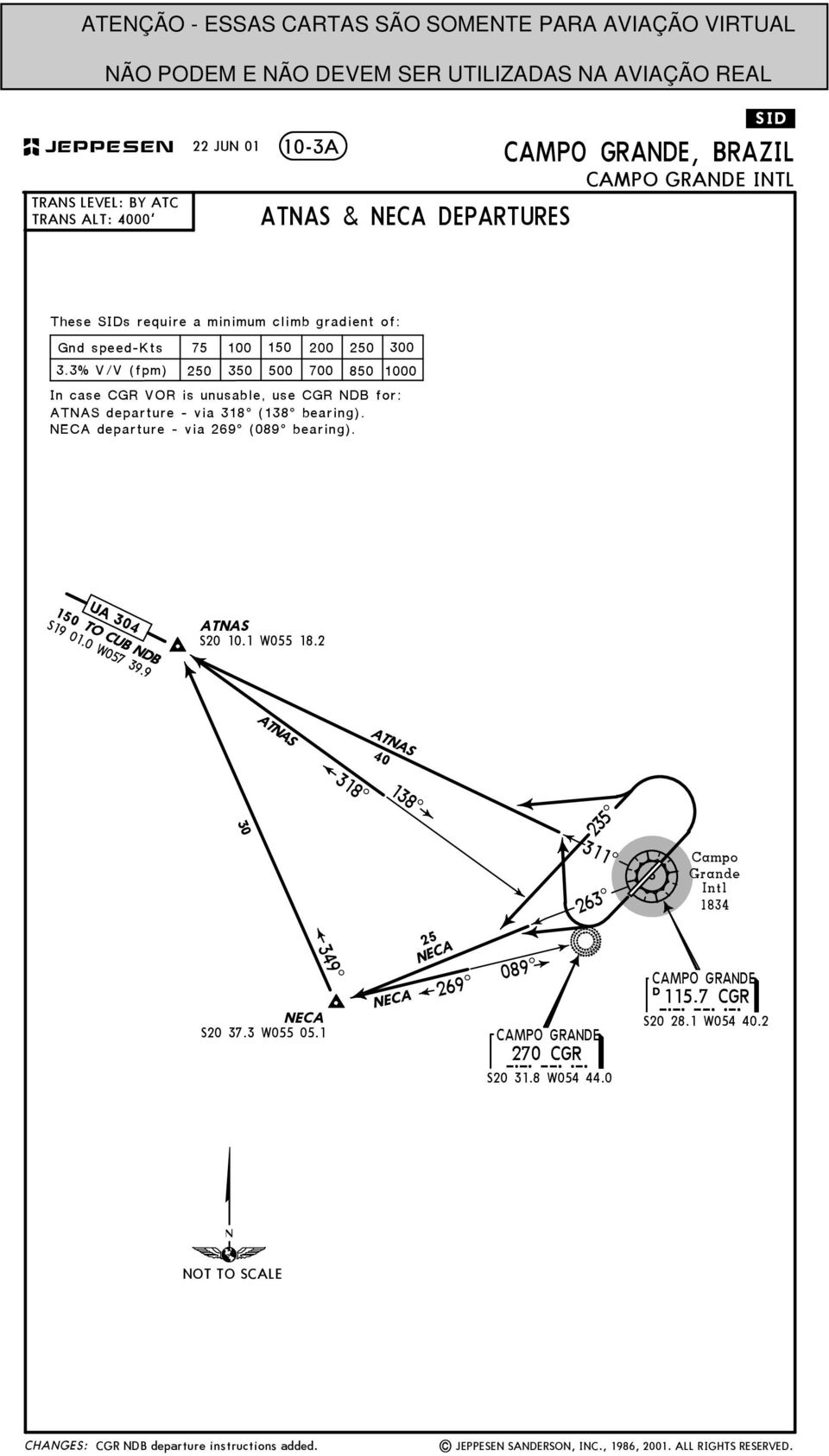 3% V/V (fpm) 250 350 500 700 850 0 In case is unusable, use N for: TNS departure - via 318^ (138^ bearing). NE departure - via 269^ (089^ bearing).