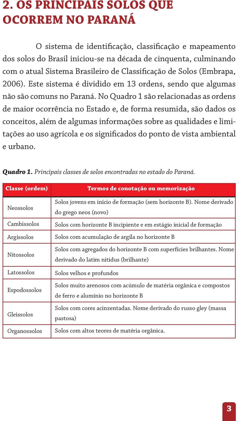 No Quadro 1 são relacionadas as ordens de maior ocorrência no Estado e, de forma resumida, são dados os conceitos, além de algumas informações sobre as qualidades e limitações ao uso agrícola e os