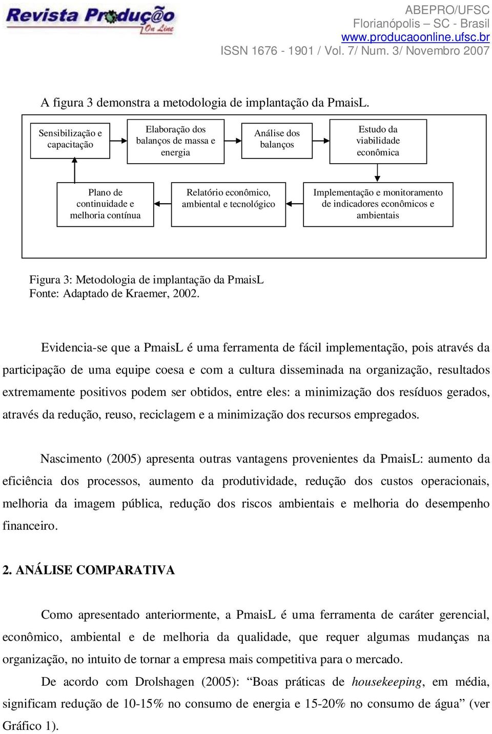 tecnológico Implementação e monitoramento de indicadores econômicos e ambientais Figura 3: Metodologia de implantação da PmaisL Fonte: Adaptado de Kraemer, 2002.