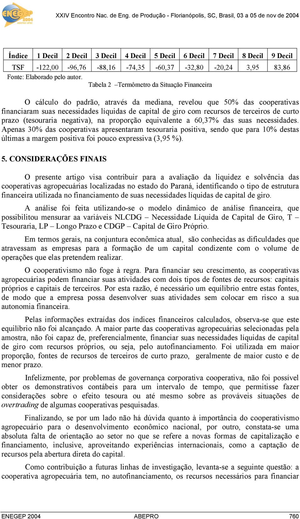 terceiros de curto prazo (tesouraria negativa), na proporção equivalente a 60,37% das suas necessidades.