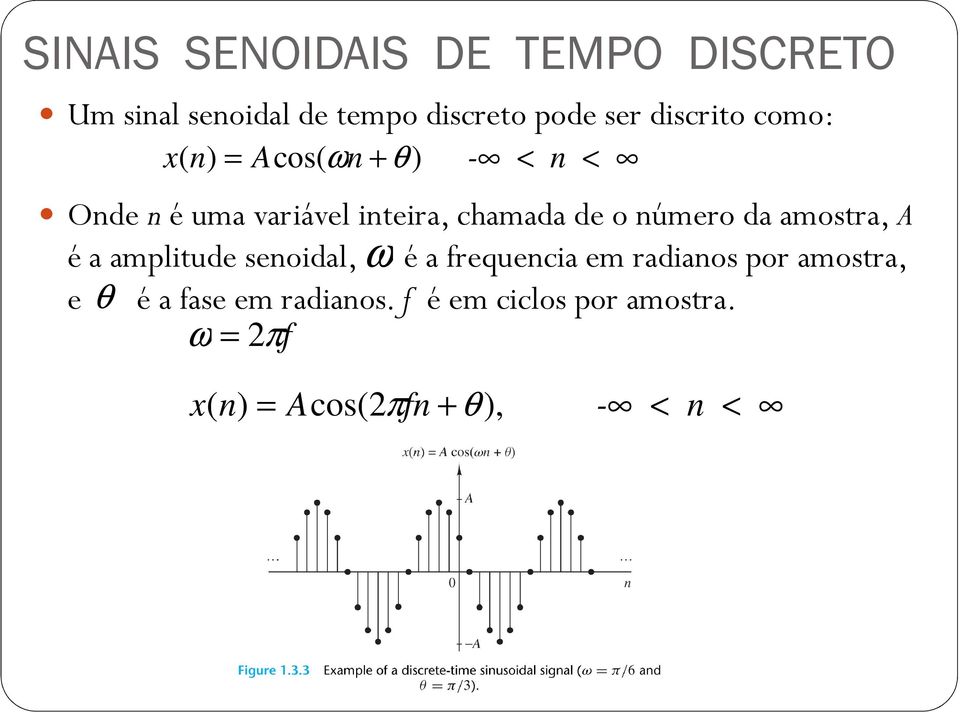 número da amostra, A é a amplitude senoidal, ω é a frequencia em radianos por amostra,