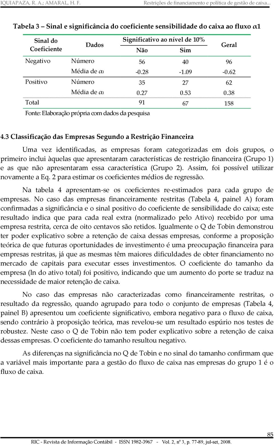 62 Posiivo Número 35 27 62 Média de α1 0.27 0.53 0.38 Toal 91 67 158 Fone: Elaboração própria com dados da pesquisa 4.