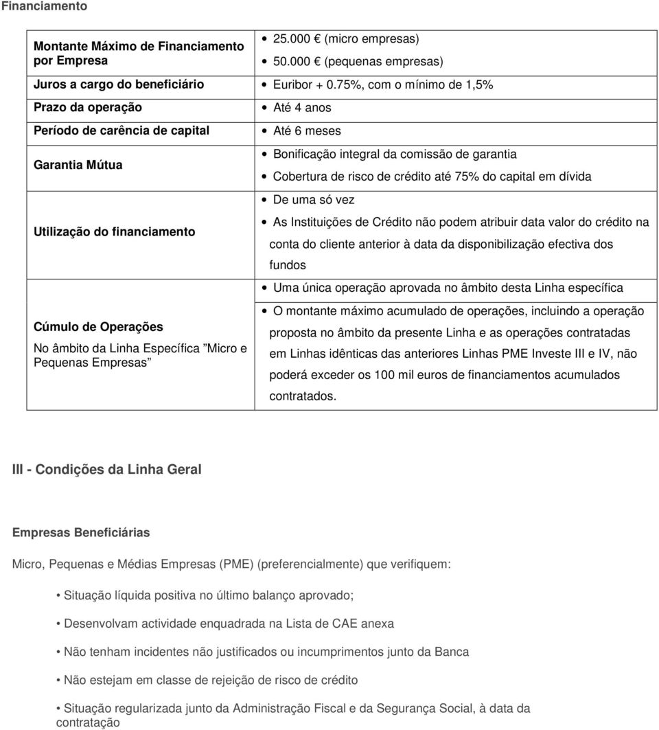 anos Até 6 meses Bonificação integral da comissão de garantia Cobertura de risco de crédito até 75% do capital em dívida De uma só vez As Instituições de Crédito não podem atribuir data valor do