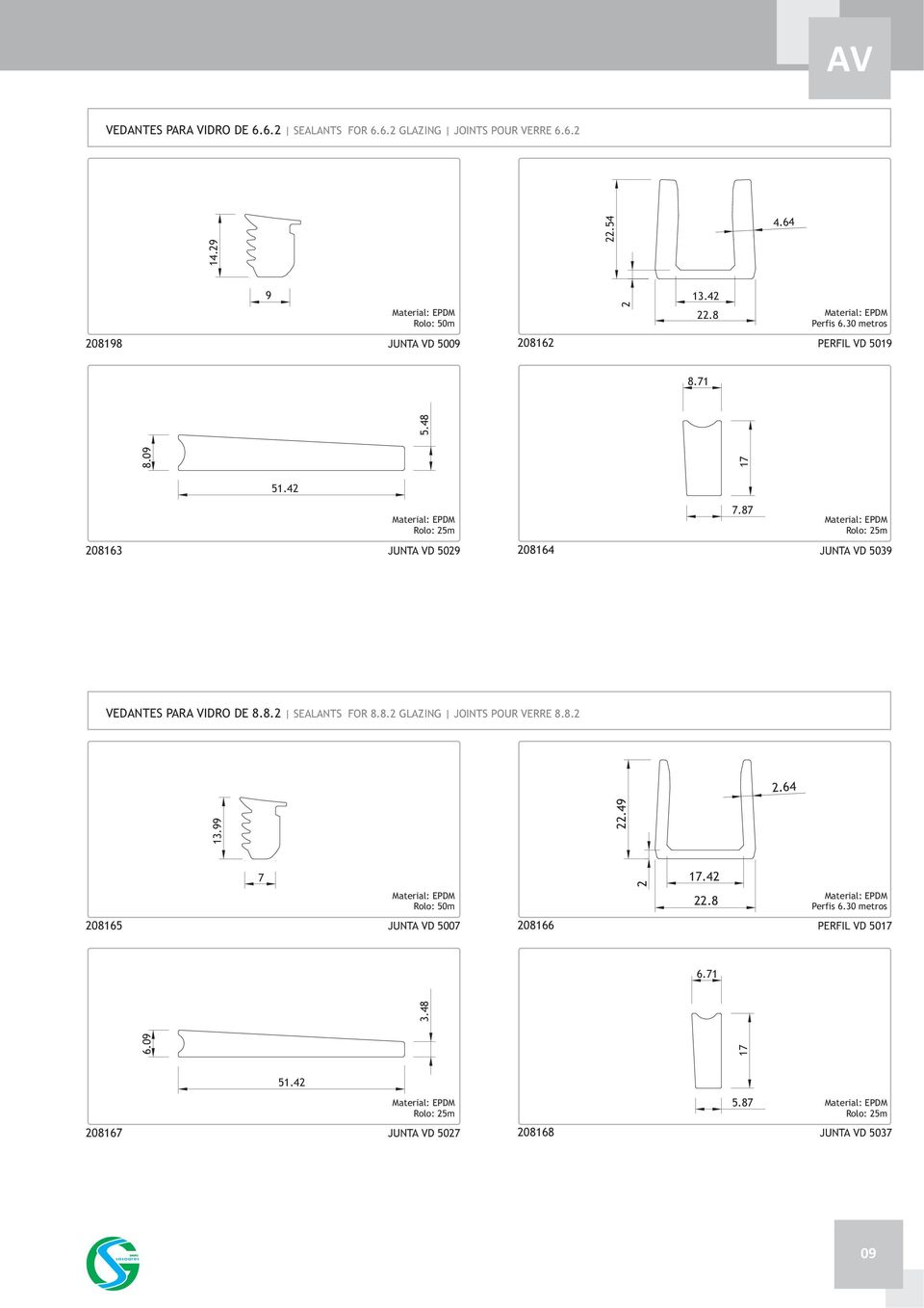 87 Rolo: 25m 208164 JUNTA VD 5039 VEDANTES PARA VIDRO DE 8.8.2 SEALANTS FOR 8.8.2 GLAZING JOINTS POUR VERRE 8.8.2 2.64 13.99 22.