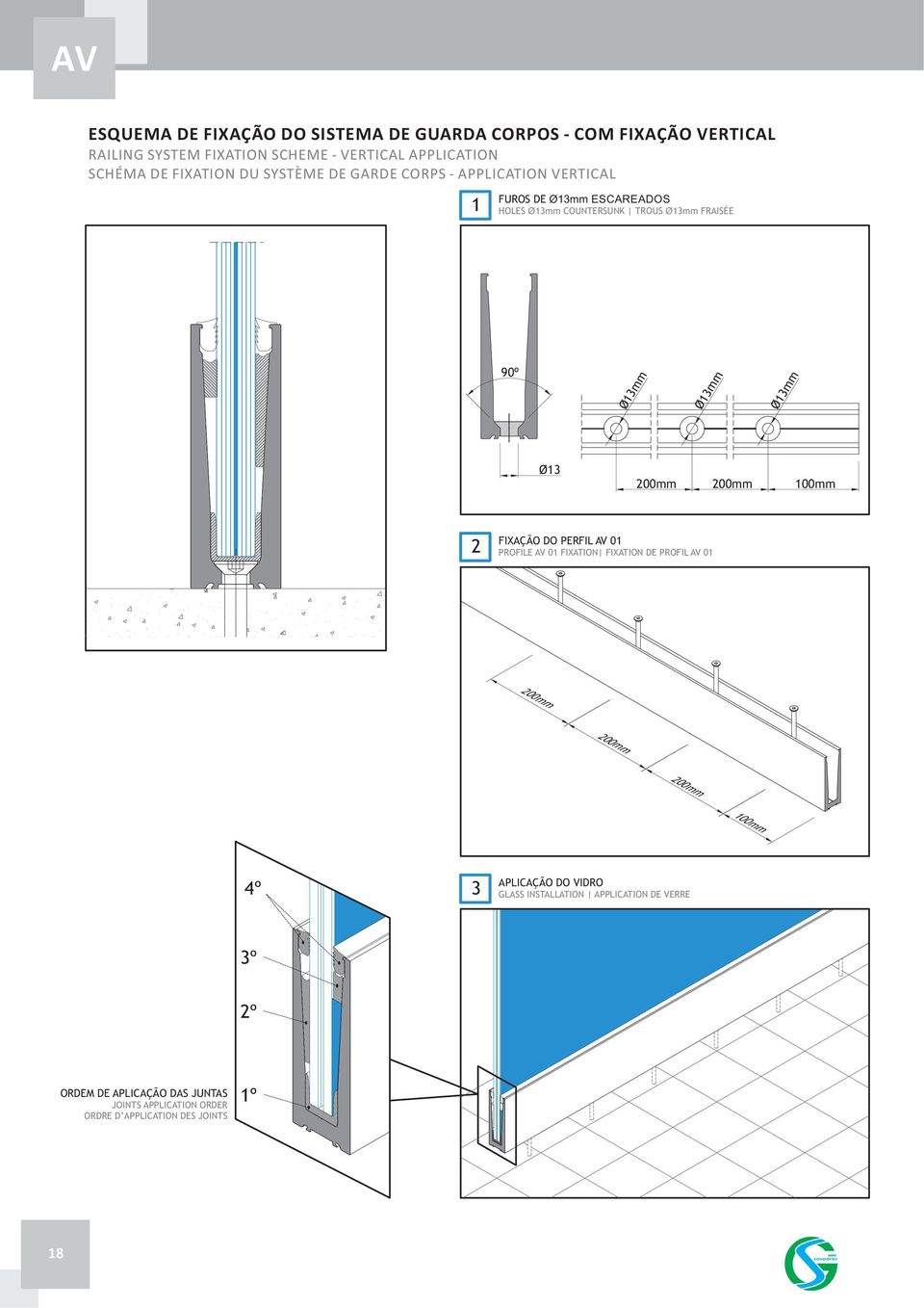 Ø13 200mm 200mm 100mm 2 FIXAÇÃO DO PERFIL AV 01 PROFILE AV 01 FIXATION FIXATION DE PROFIL AV 01 200mm 200mm 200mm 100mm 4º 3 APLICAÇÃO DO