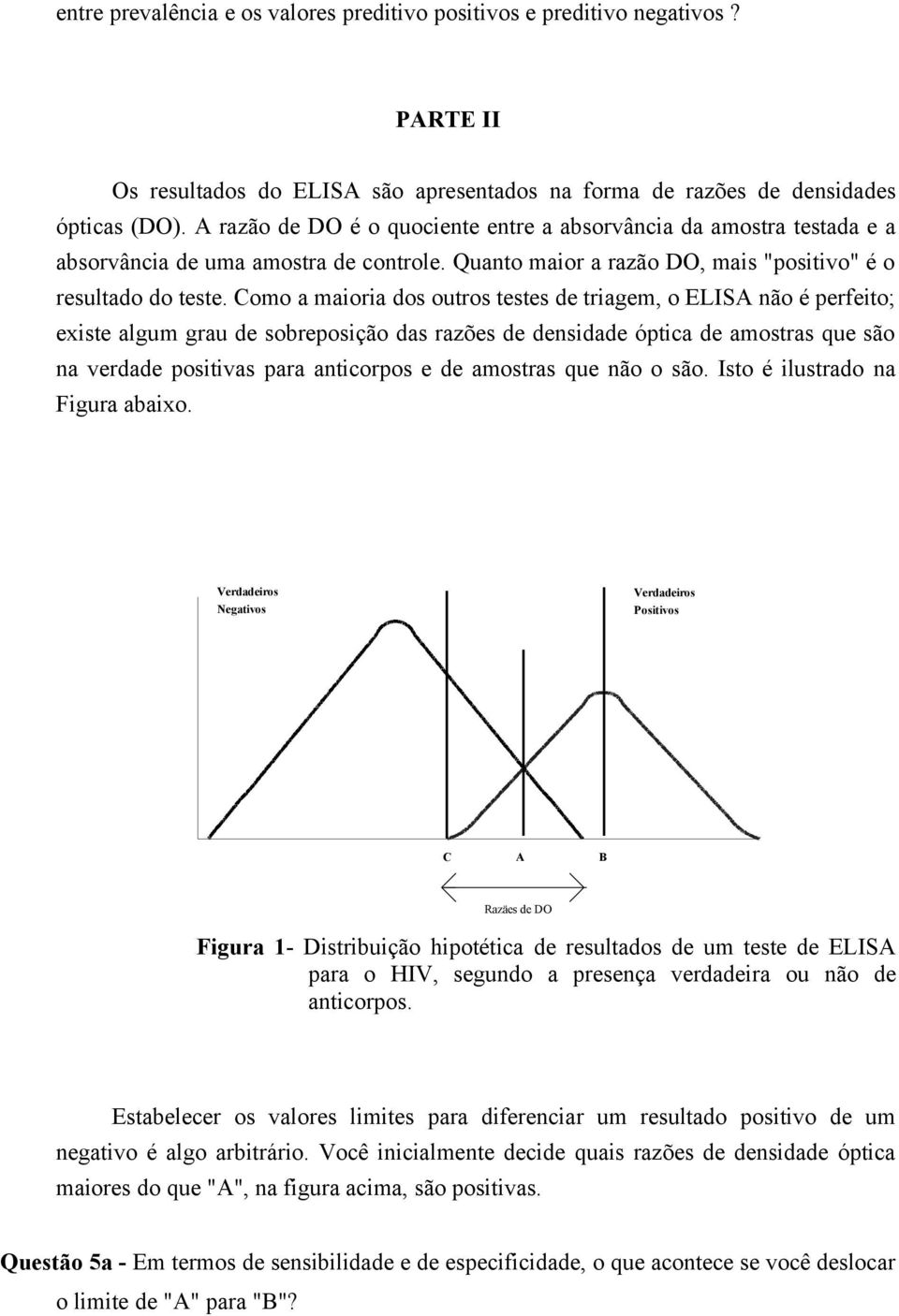 Como a maioria dos outros testes de triagem, o ELISA não é perfeito; existe algum grau de sobreposição das razões de densidade óptica de amostras que são na verdade positivas para anticorpos e de