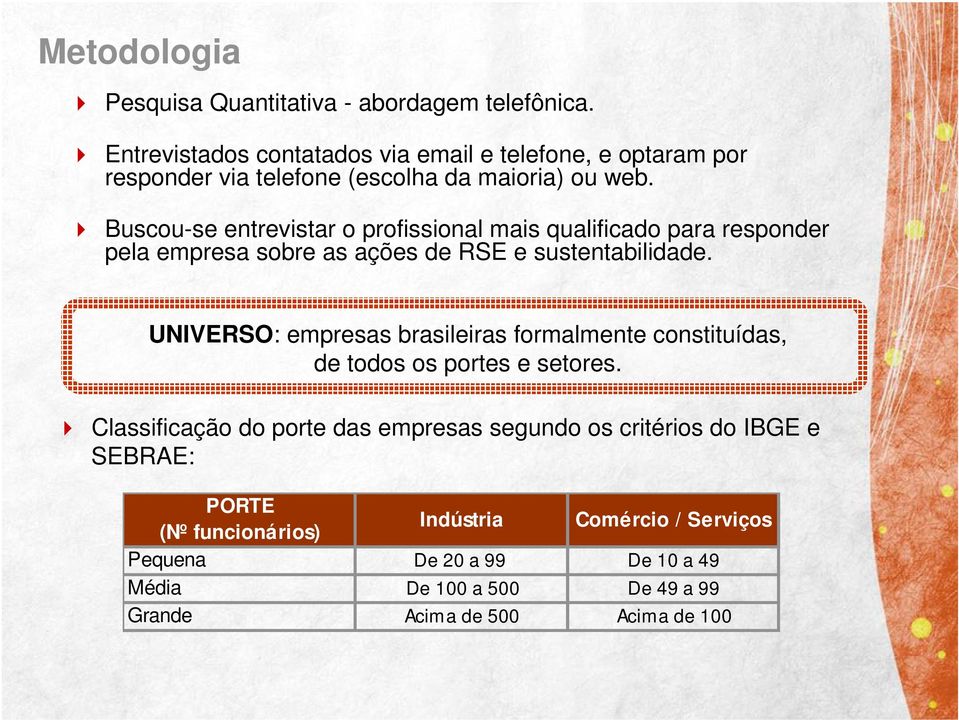 Buscouse entrevistar o profissional mais qualificado para responder pela empresa sobre as ações de RSE e sustentabilidade.