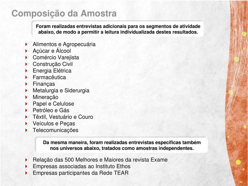 Alimentos e Agropecuária Açúcar e Álcool Comércio Varejista Construção Civil Energia Elétrica Farmacêutica Finanças Metalurgia e Siderurgia Mineração Papel e