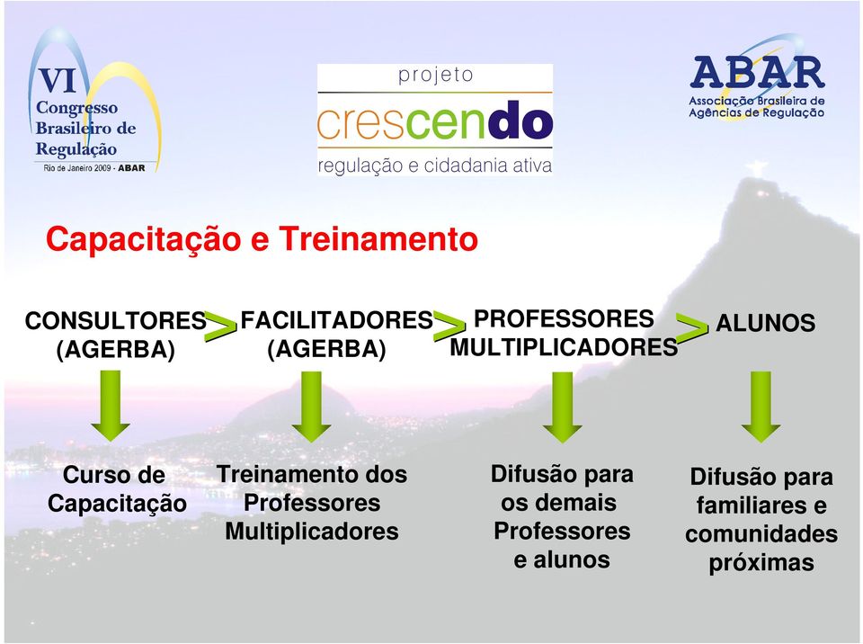 Capacitação Treinamento dos Professores Multiplicadores Difusão