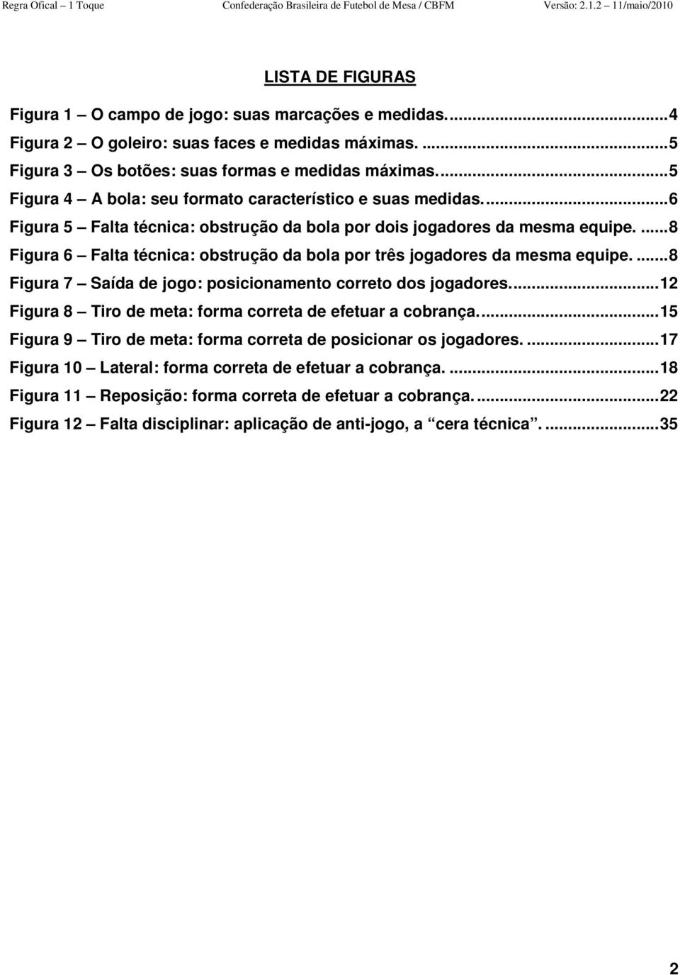 ...8 Figura 6 Falta técnica: obstrução da bola por três jogadores da mesma equipe....8 Figura 7 Saída de jogo: posicionamento correto dos jogadores.