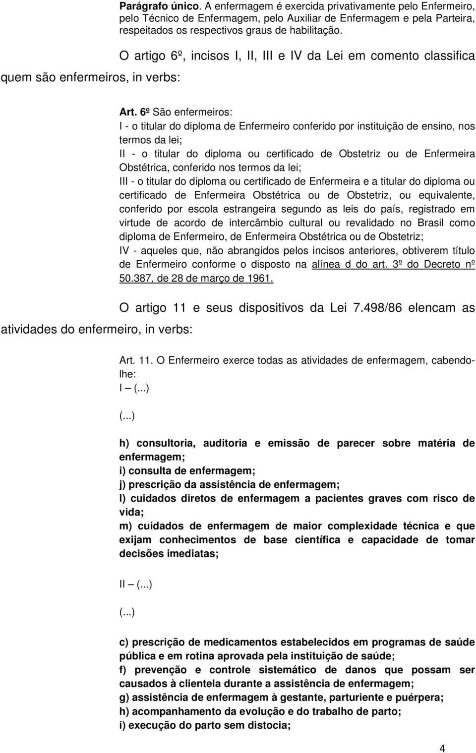 O artigo 6º, incisos I, II, III e IV da Lei em comento classifica atividades do enfermeiro, in verbs: Art.