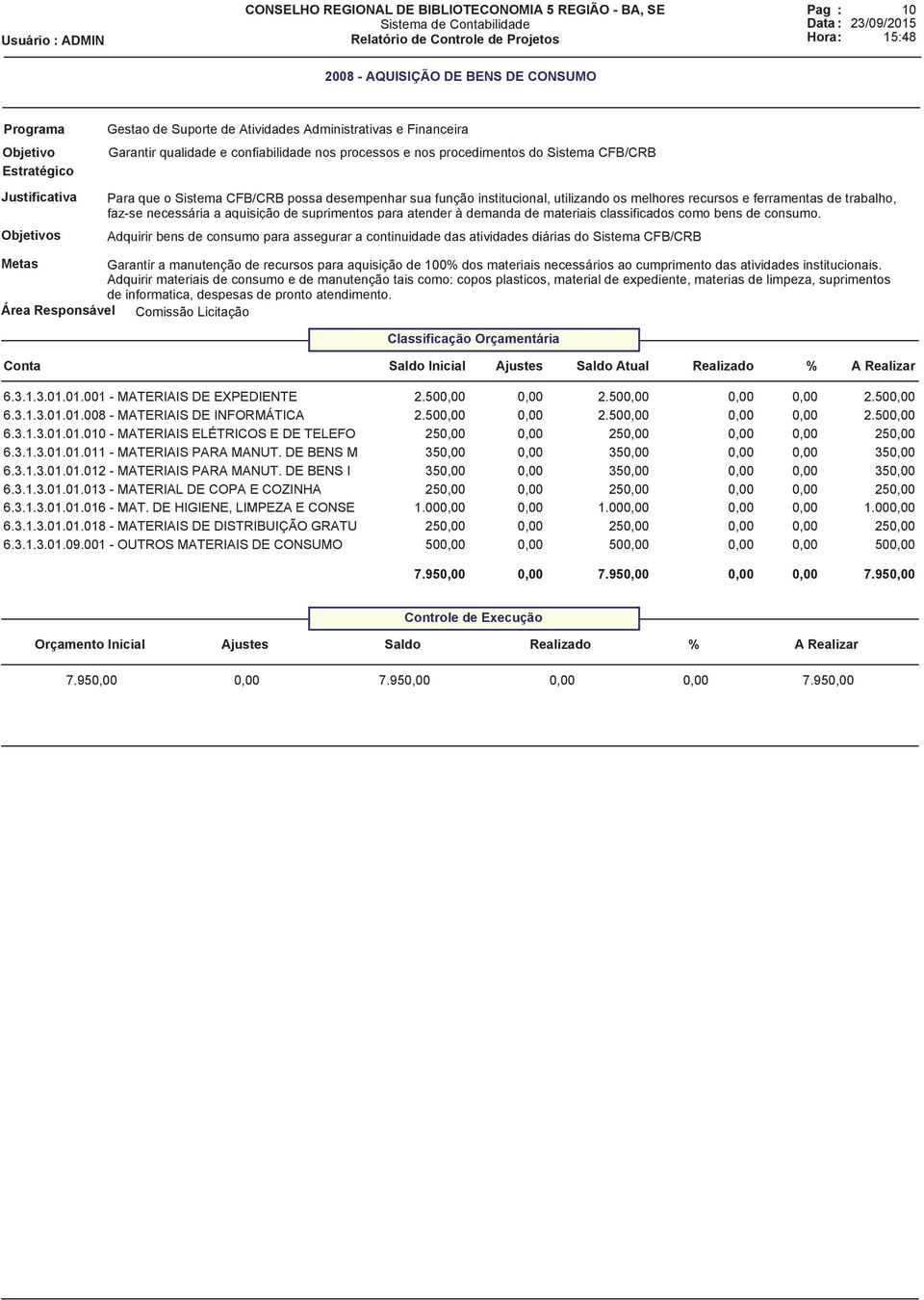 Adquirir bens de consumo para assegurar a continuidade das atividades diárias do Sistema CFB/CRB Metas Garantir a manutenção de recursos para aquisição de 100% dos materiais necessários ao