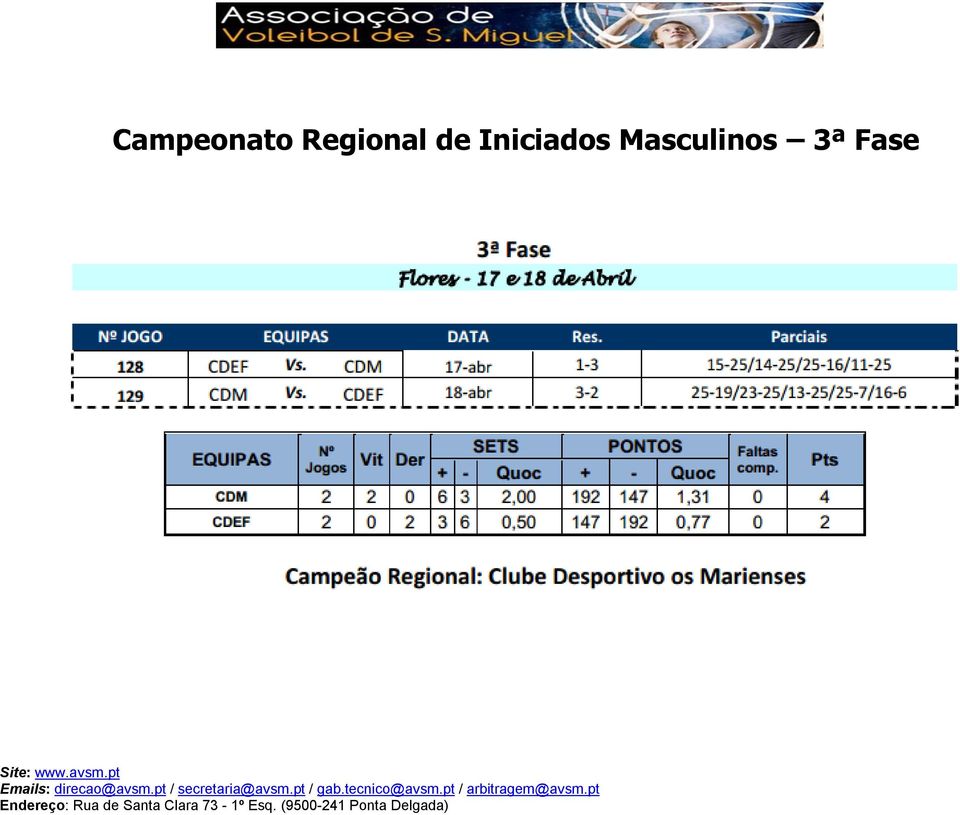 Iniciados