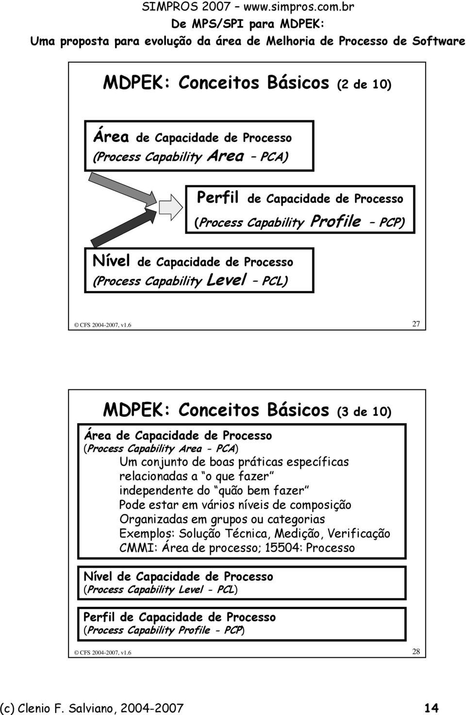 6 27 MDPEK: Conceitos Básicos (3 de 10) Área de Capacidade de Processo (Process Capability Area - PCA) Um conjunto de boas práticas específicas relacionadas a o que fazer independente do quão bem