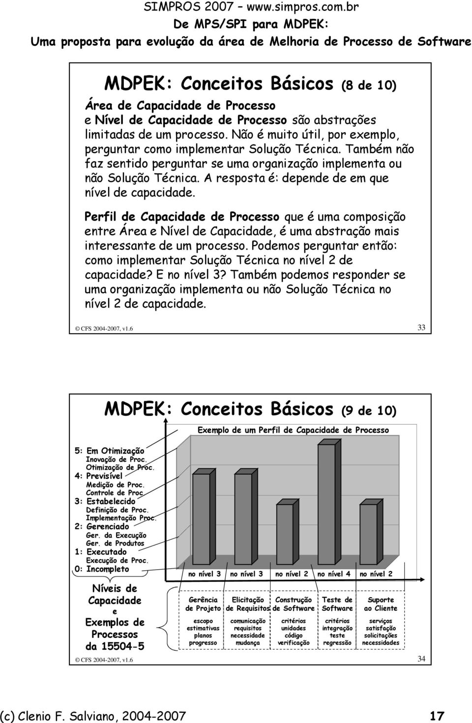 A resposta é: depende de em que nível de capacidade. Perfil de Capacidade de Processo que é uma composição entre Área e Nível de Capacidade, é uma abstração mais interessante de um processo.