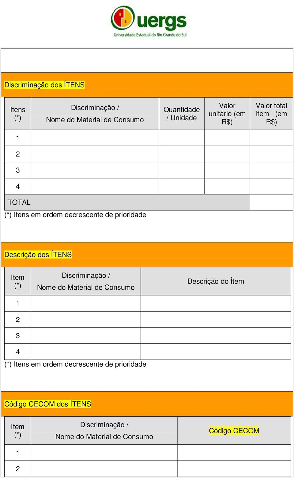 dos ÍTENS Item (*) 1 2 3 Discriminação / Nome do Material de Consumo Descrição do Ítem 4 (*) Itens em ordem