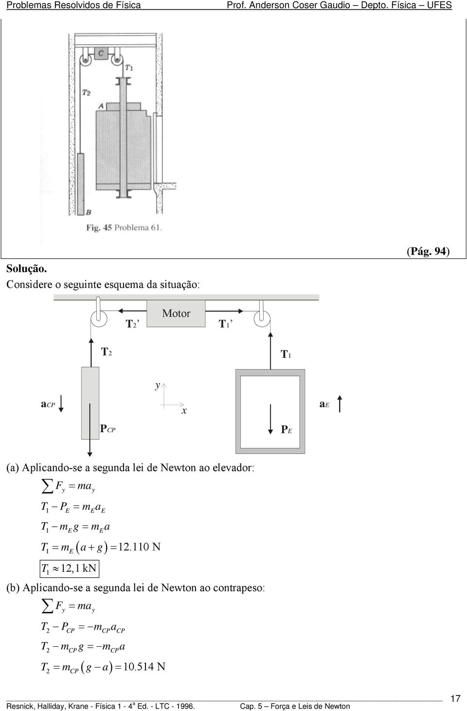 94) T Motor T T T C E C E () Aplicndo-se segund lei de ewton o elevdor: = T E = EE T Eg = E ( ) T