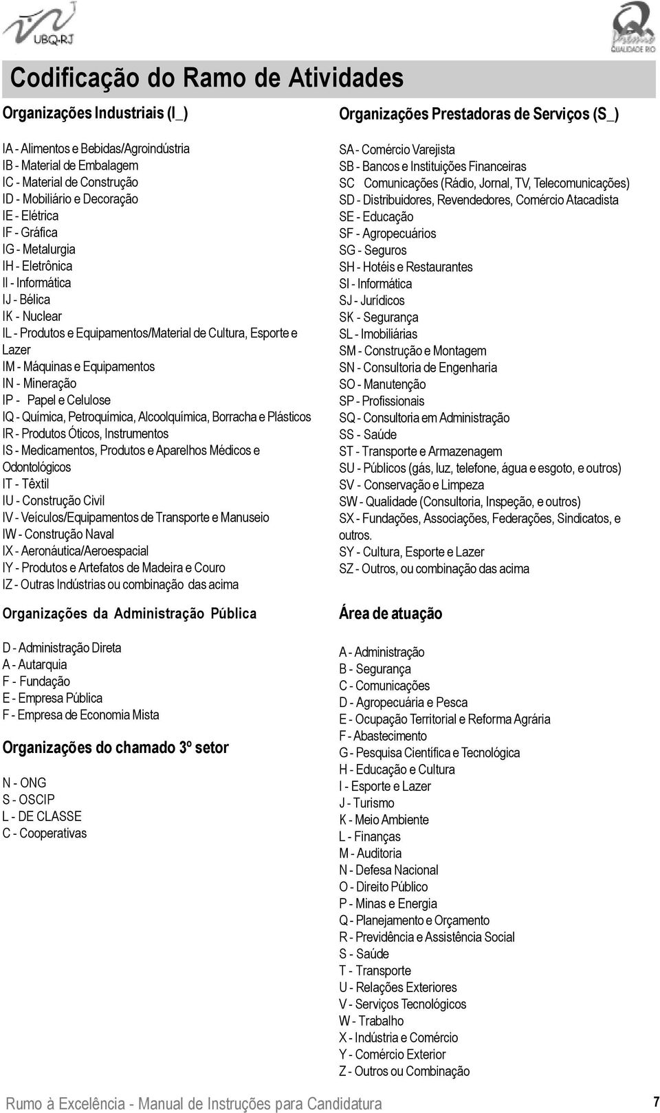 Máquinas e Equipamentos IN - Mineração IP - Papel e Celulose IQ - Química, Petroquímica, Alcoolquímica, Borracha e Plásticos IR - Produtos Óticos, Instrumentos IS - Medicamentos, Produtos e Aparelhos