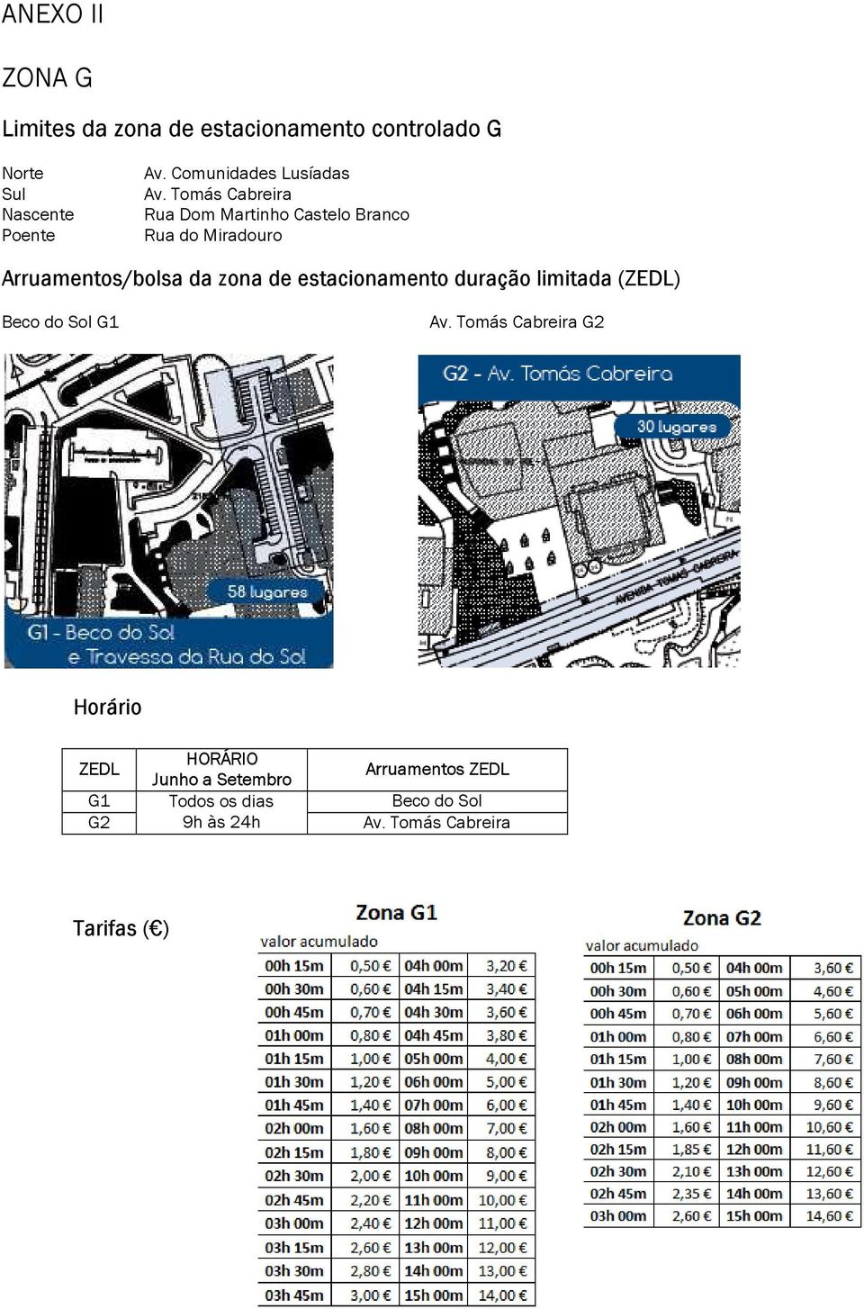 Arruamentos/bolsa da zona de estacionamento duração limitada (ZEDL) Beco do Sol G1