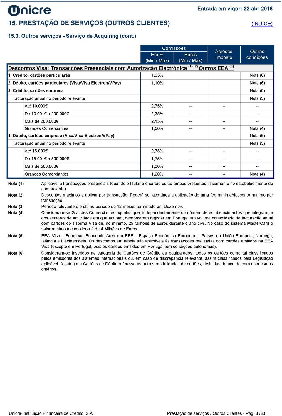 000 2,15% -- Grandes Comerciantes 1,50% -- 4. Débito, cartões empresa (Visa/Visa Electron/VPay) Nota (6) Até 15.000 2,75% -- De 15.001 a 500.000 1,75% -- Mais de 500.