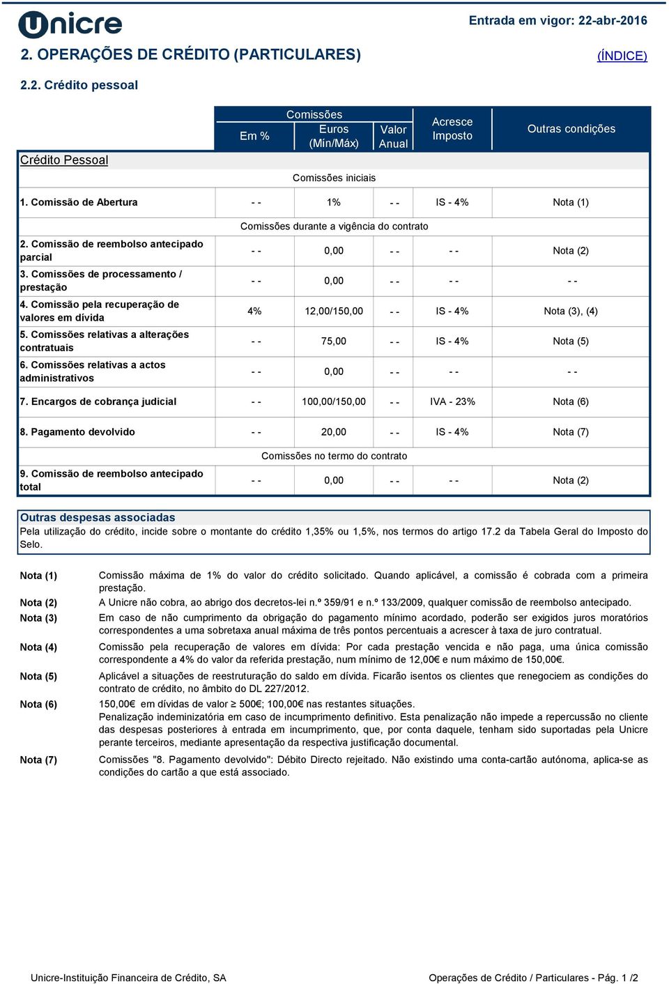 relativas a actos administrativos durante a vigência do contrato 0,00 0,00 12,00/150,00 75,00 0,00 IS - IS -, (4) 7. Encargos de cobrança judicial 100,00/150,00 IVA - 23% Nota (6) 8.