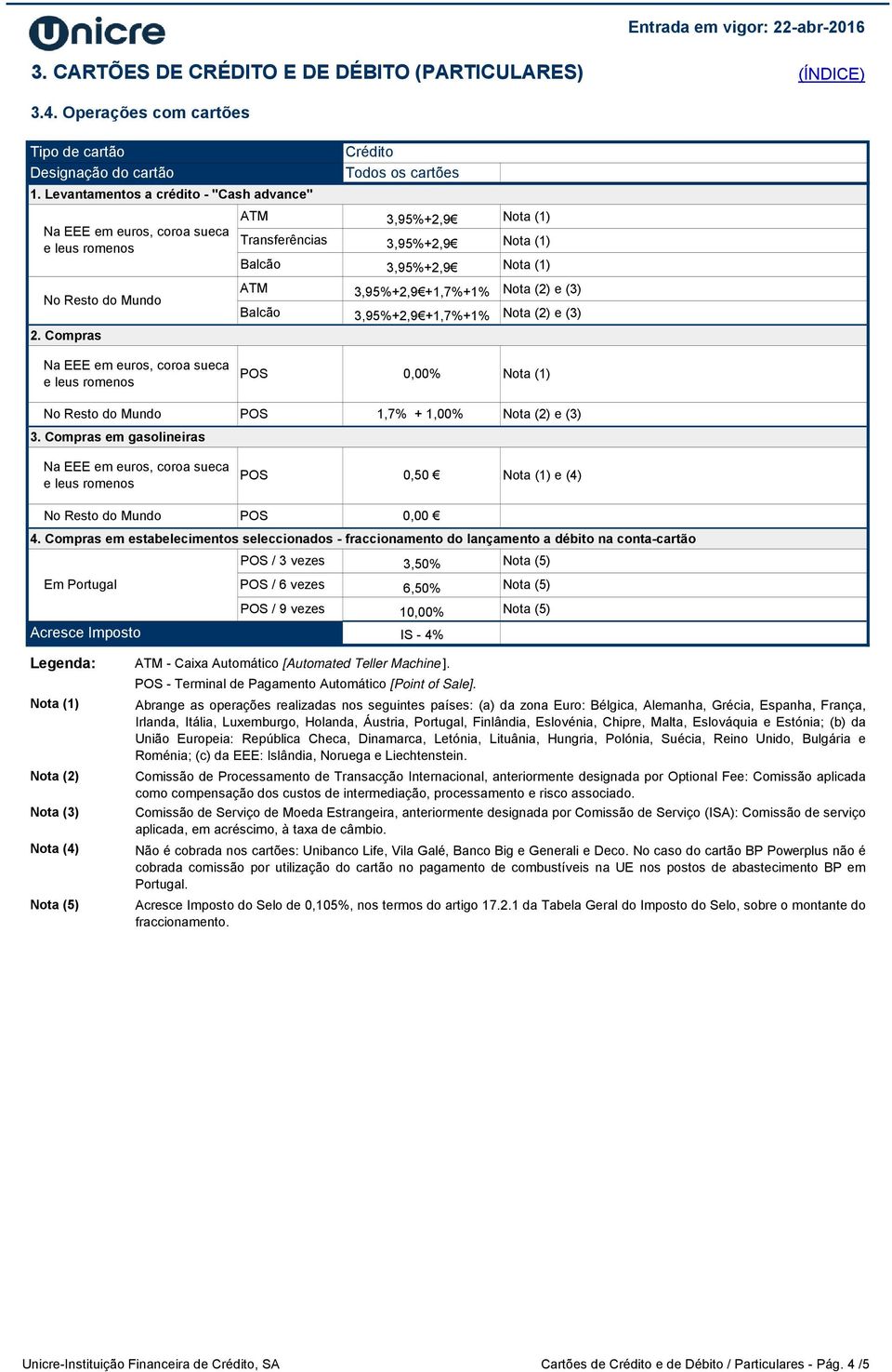 Compras ATM 3,95%+2,9 +1,7%+1% Balcão Crédito Todos os cartões 3,95%+2,9 +1,7%+1% e (3) e (3) Na EEE em euros, coroa sueca e leus romenos POS 0,00% No Resto do Mundo 3.