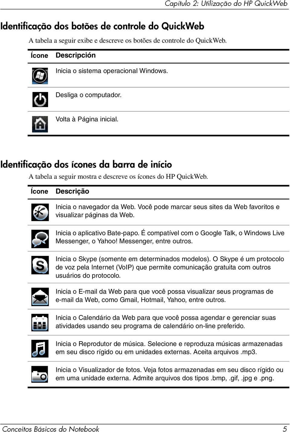 Identificação dos ícones da barra de início A tabela a seguir mostra e descreve os ícones do HP QuickWeb. Ícone Descrição Inicia o navegador da Web.