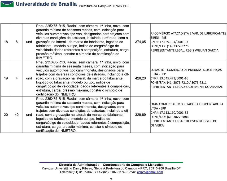 235X60-R16, Radial, sem câmara, 1ª linha, novo, com com a gravação na lateral: da marca do fabricante, Pneu 235X75-R15, Radial, sem câmara, 1ª linha, novo, com com a gravação na lateral: da