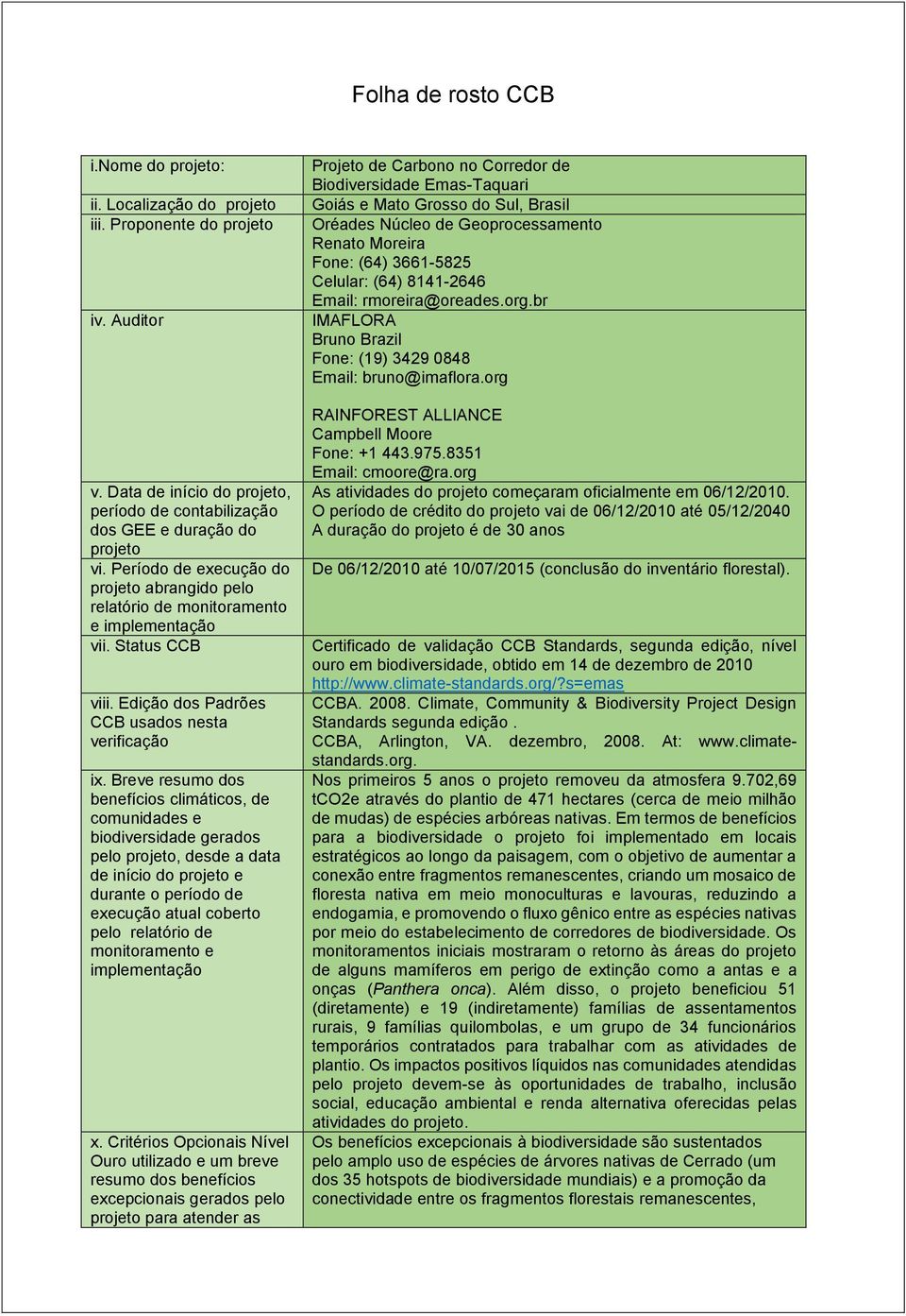 Breve resumo dos benefícios climáticos, de comunidades e biodiversidade gerados pelo projeto, desde a data de início do projeto e durante o período de execução atual coberto pelo relatório de