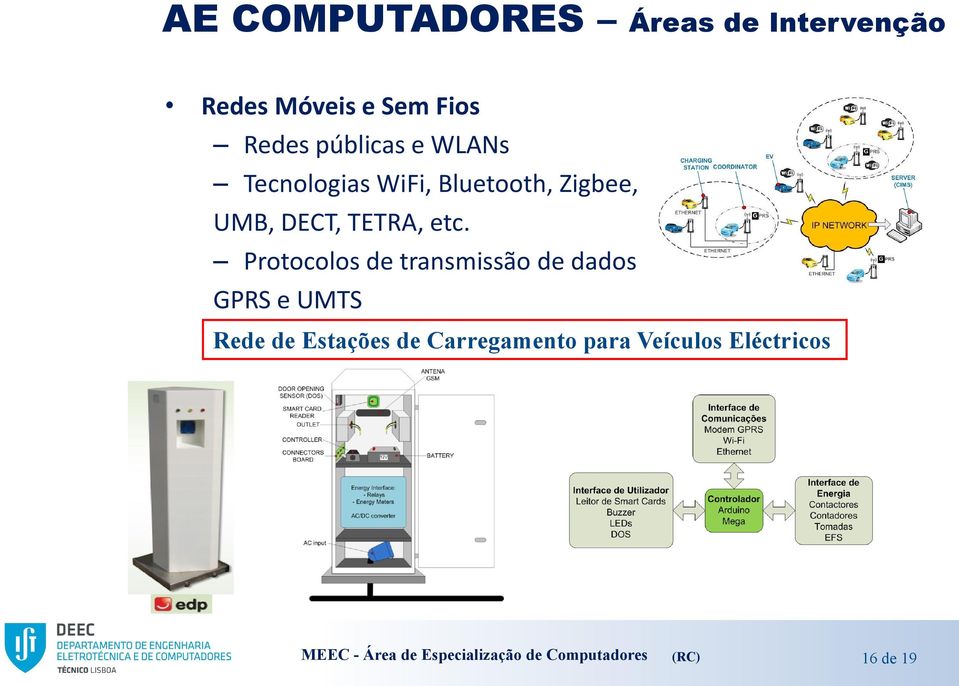 Protocolos de transmissão de dados GPRS e UMTS Rede de Estações de