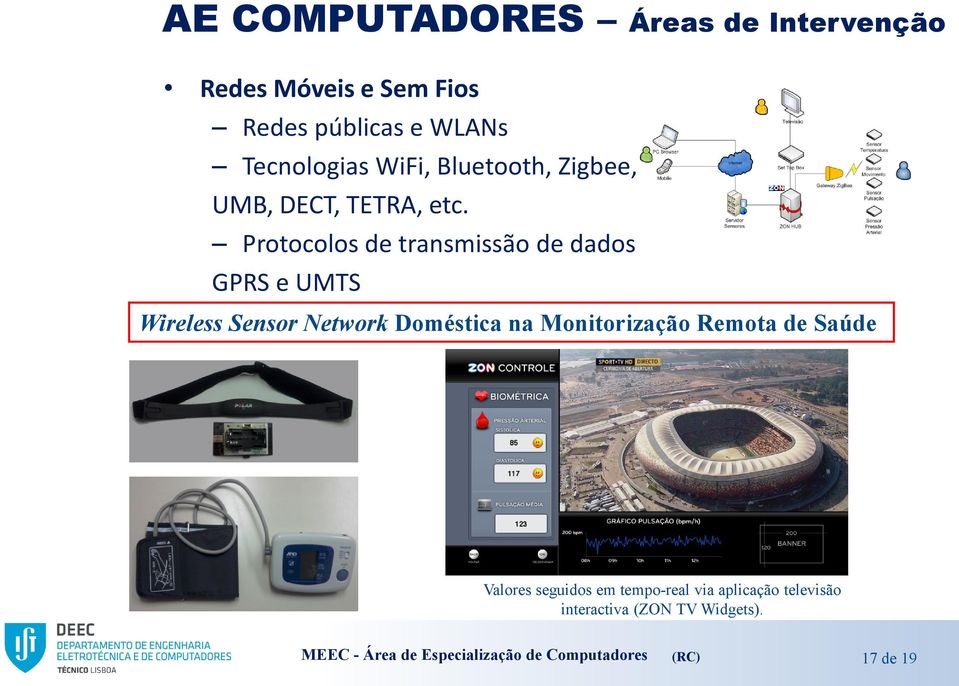 Protocolos de transmissão de dados GPRS e UMTS Wireless Sensor Network Doméstica na Monitorização