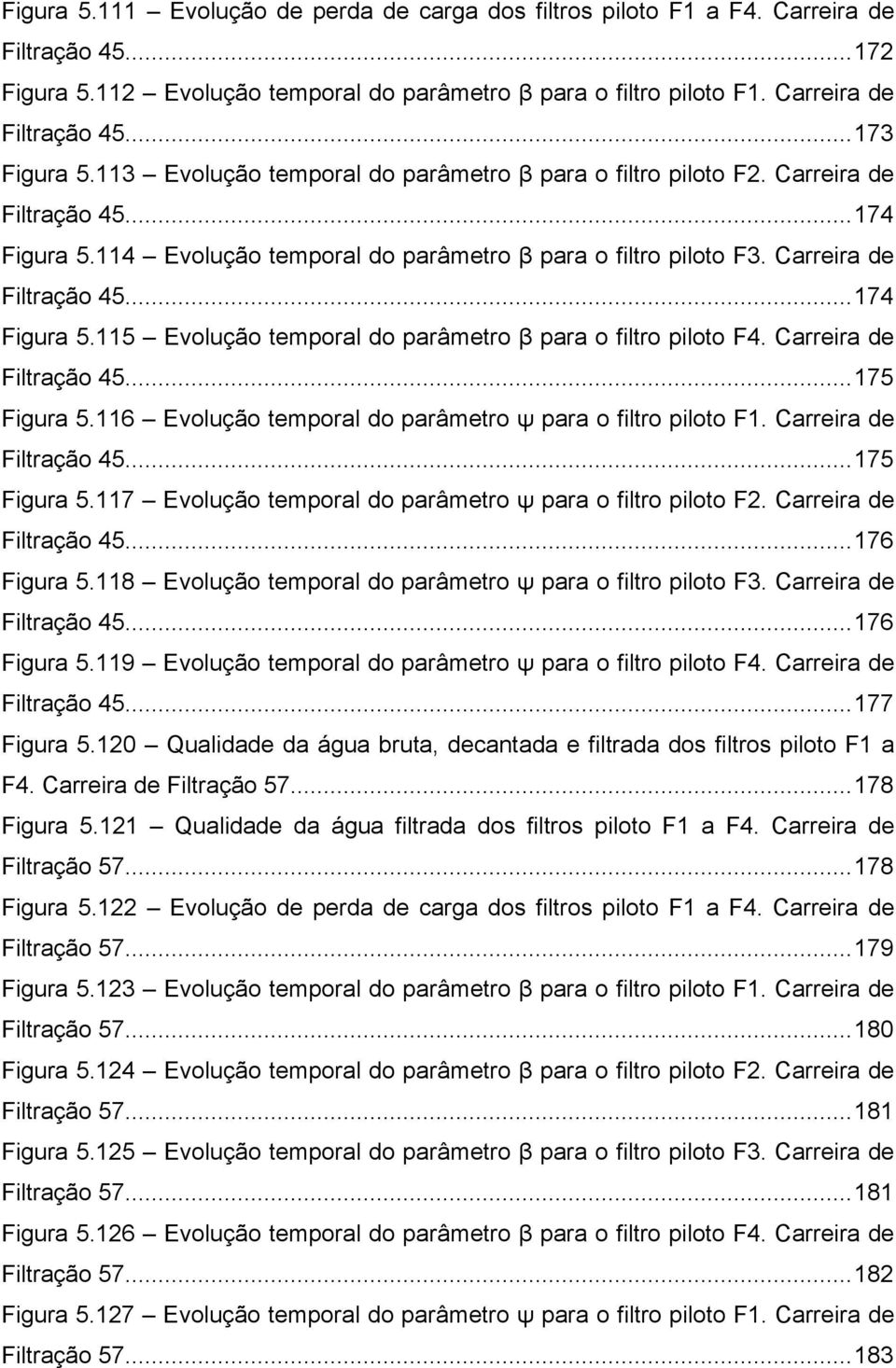 Carreira de Filtração 45... 175 Figura 5.116 Evolução temporal do parâmetro ψ para o filtro piloto F1. Carreira de Filtração 45... 175 Figura 5.117 Evolução temporal do parâmetro ψ para o filtro piloto F2.