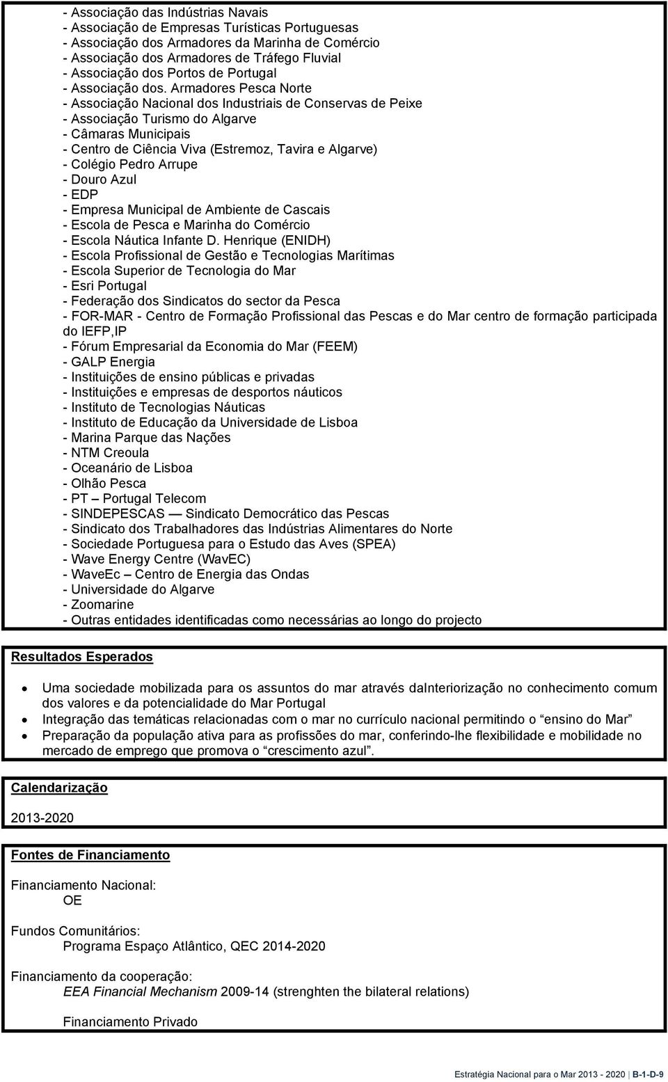 Armadores Pesca Norte - Associação Nacional dos Industriais de Conservas de Peixe - Associação Turismo do Algarve - Câmaras Municipais - Centro de Ciência Viva (Estremoz, Tavira e Algarve) - Colégio