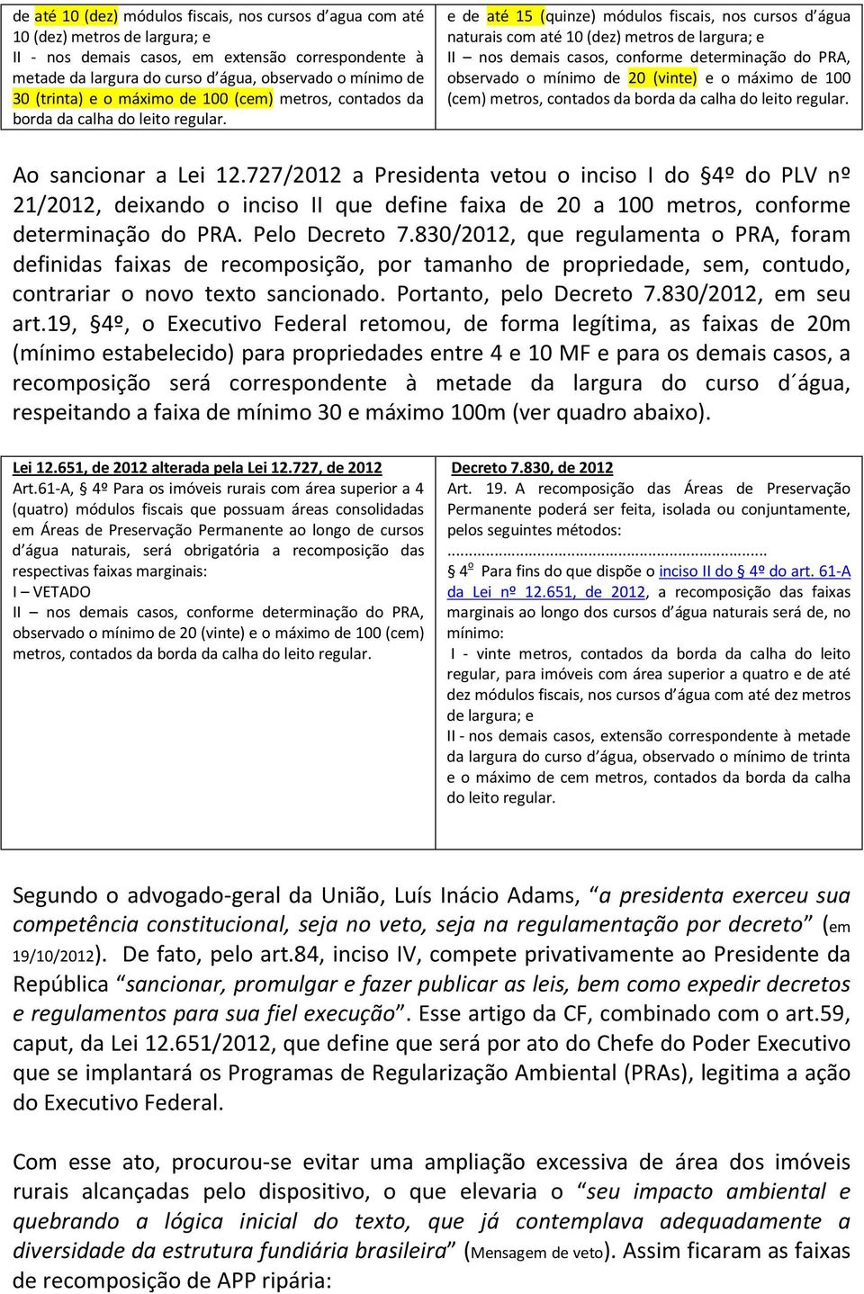 e de até 15 (quinze) módulos fiscais, nos cursos d água naturais com até 10 (dez) metros de largura; e II nos demais casos, conforme determinação do PRA, observado o mínimo de 20 (vinte) e o máximo