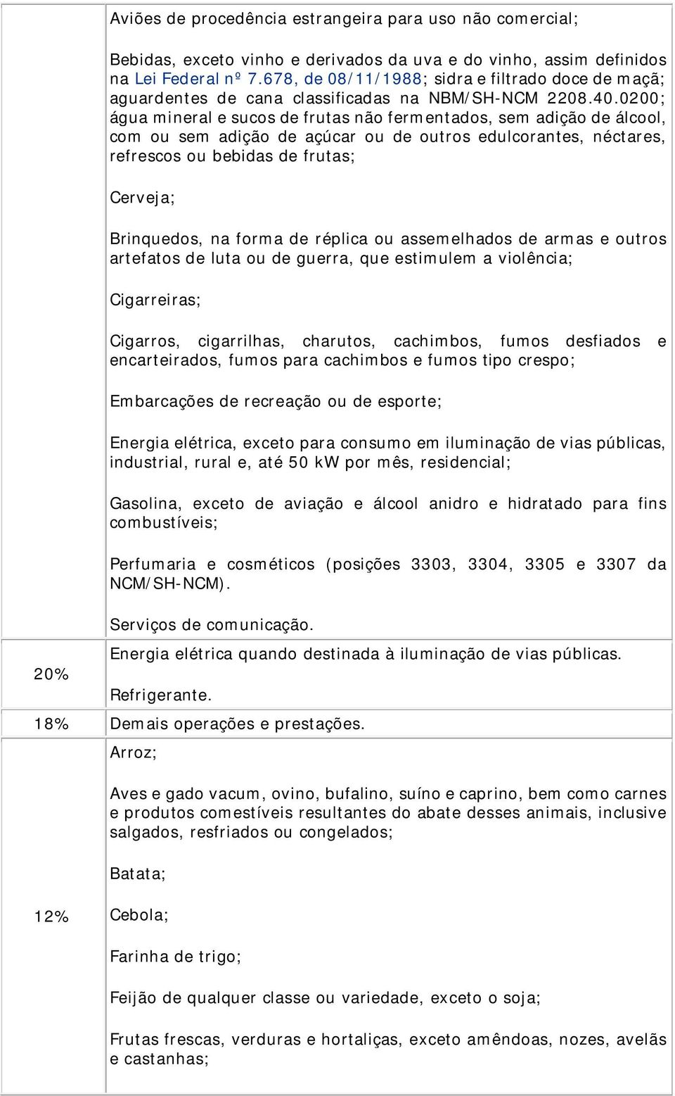 0200; água mineral e sucos de frutas não fermentados, sem adição de álcool, com ou sem adição de açúcar ou de outros edulcorantes, néctares, refrescos ou bebidas de frutas; Cerveja; Brinquedos, na