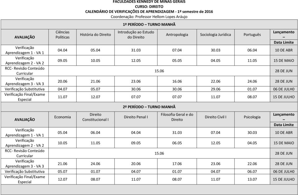 07 15 DE JULHO Economia Constitucional I 2º PERÍODO TURNO MANHÃ Penal I Filosofia Geral e do Civil I Psicologia 05.04 06.04 04.04 31.03 07.04 30.03 10 DE ABR 10.05 11.05 09.05 06.05 12.