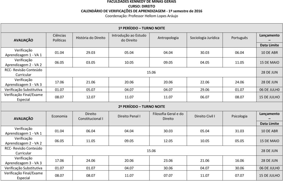 07 15 DE JULHO Economia Constitucional I 2º PERÍODO TURNO NOITE Penal I Filosofia Geral e do Civil I Psicologia 01.04 06.04 04.04 30.03 05.04 31.03 10 DE ABR 06.05 11.05 09.05 12.05 10.