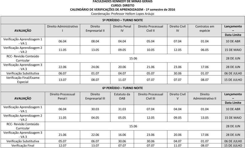 07 06 DE JULH0 Final/Exame 13.07 08.07 11.07 07.07 07.07 08.07 15 DE JULHO Processual Penal I Empresarial III 6º PERÍODO TURNO NOITE Estatuto da OAB Processual Civil III Civil V Administrativo II Aprendizagem 1 - VA 1 06.