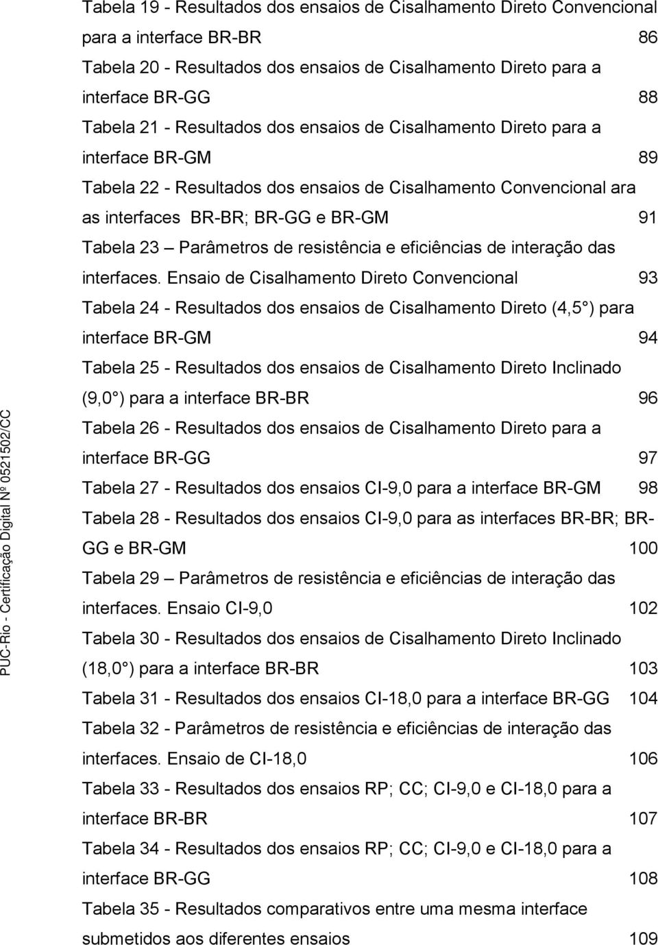 de resistência e eficiências de interação das interfaces.