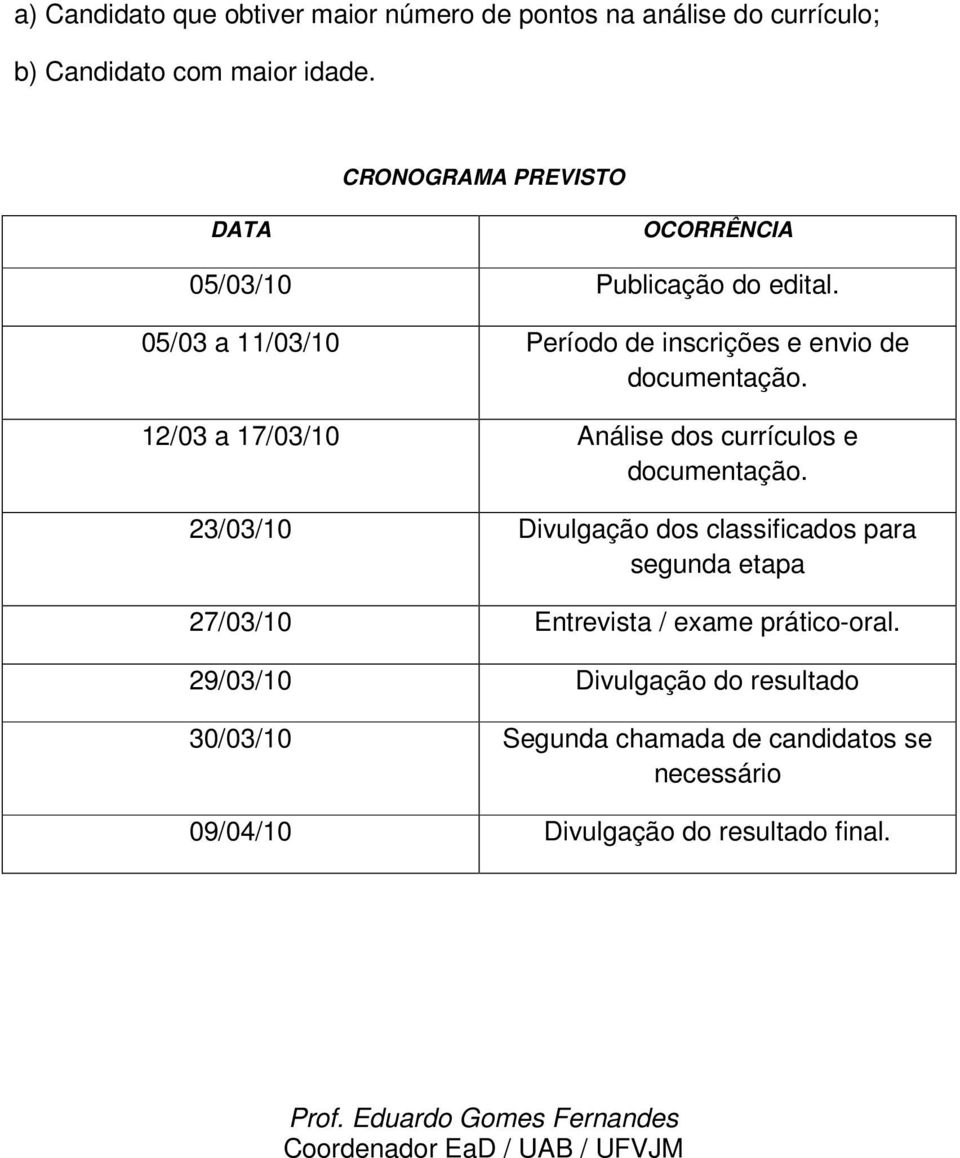 12/03 a 17/03/10 Análise dos currículos e documentação.