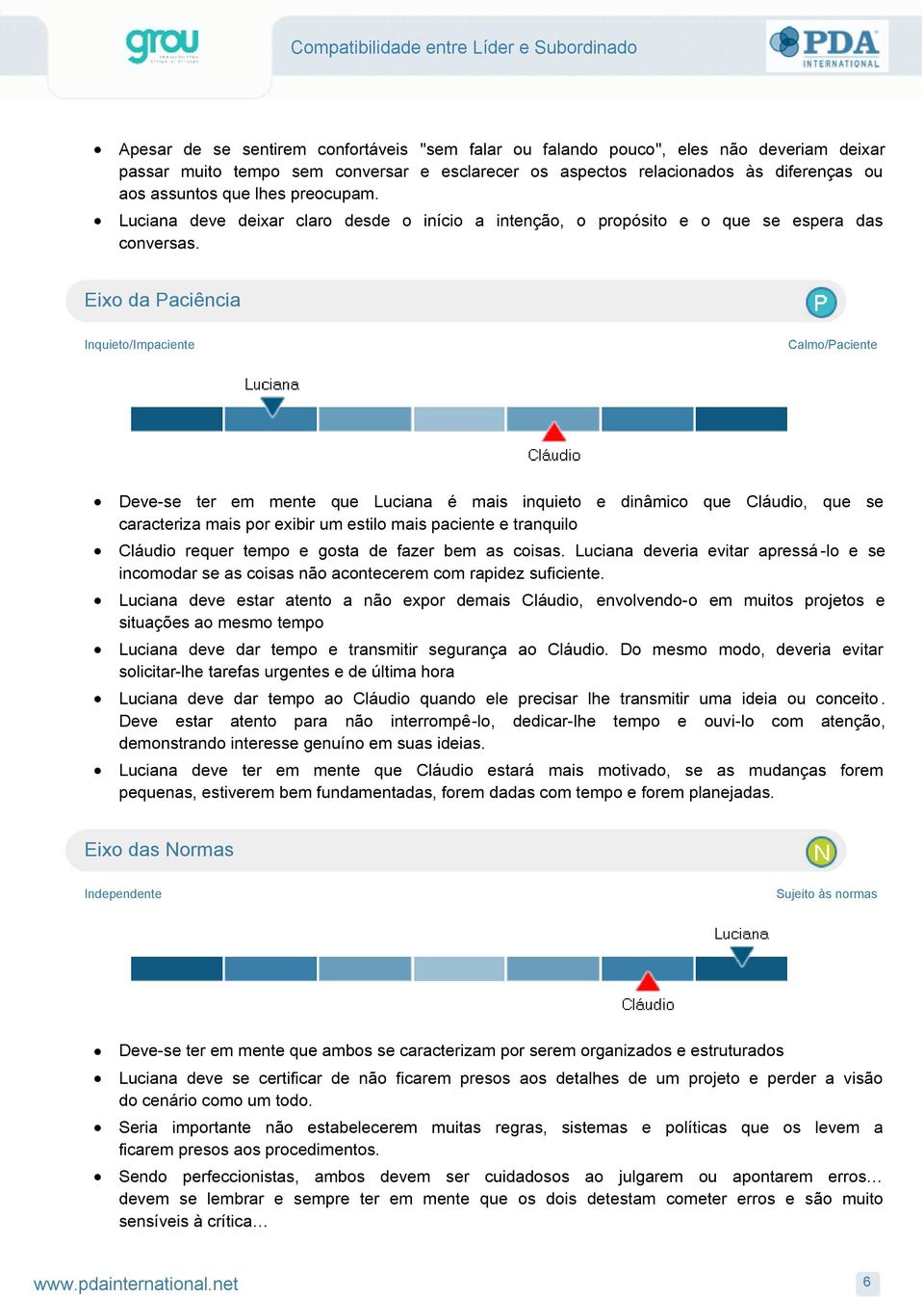 Eixo da Paciência Inquieto/Impaciente Calmo/Paciente Deve-se ter em mente que Luciana é mais inquieto e dinâmico que Cláudio, que se caracteriza mais por exibir um estilo mais paciente e tranquilo